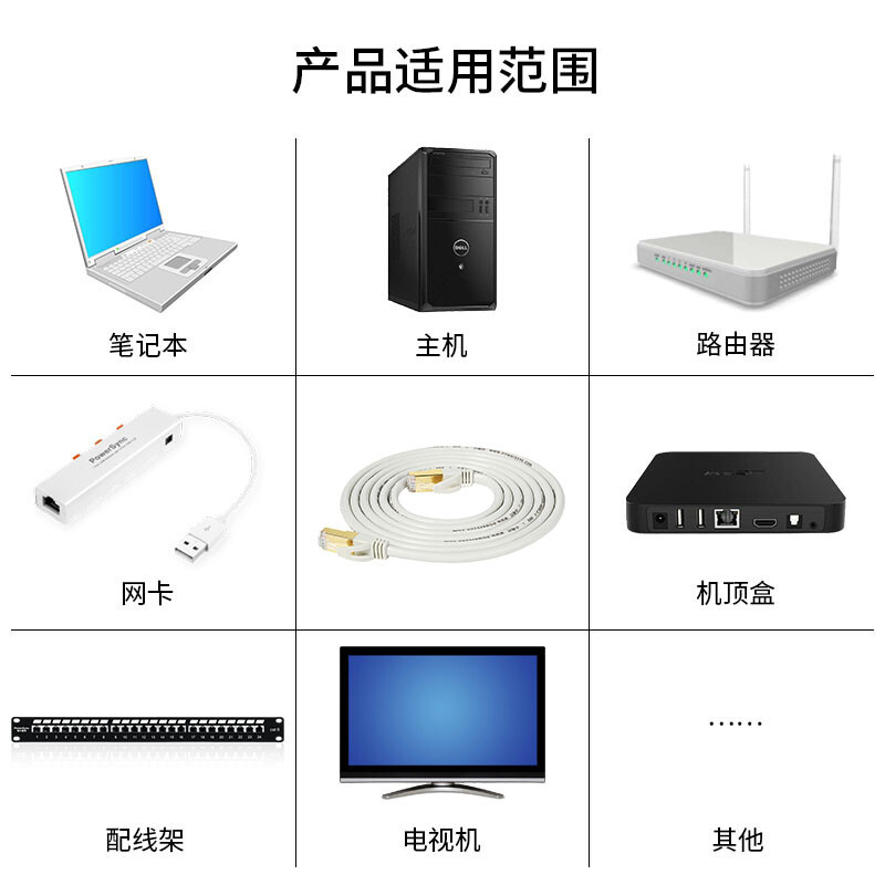 包尔星克(PowerSync) CAT7双绞双屏蔽网络圆线电脑宽带七类纯铜镀金工程级网线 CAT701PWJ 1米 珠光白